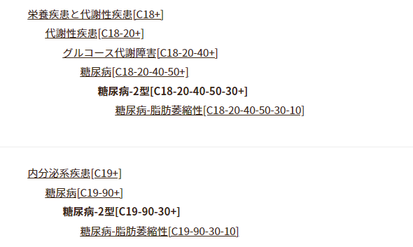 階層関係の例「糖尿病-2型」