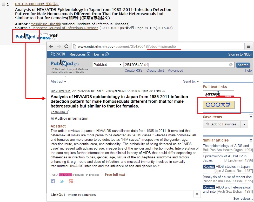 PubMedの機関設定：医中誌Web検索結果画面